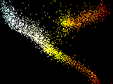 The HR Diagram