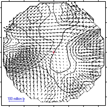 A velocity map showing the Great Attractor