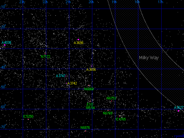 The Pavo-Indus Supercluster